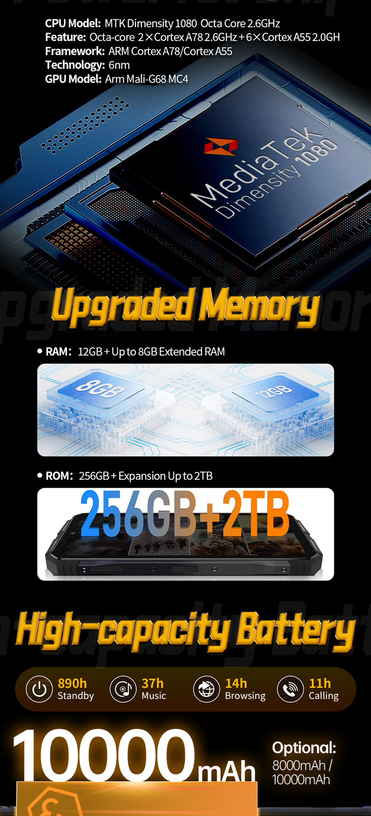 Aloha_5G PRO详情页EN_04 