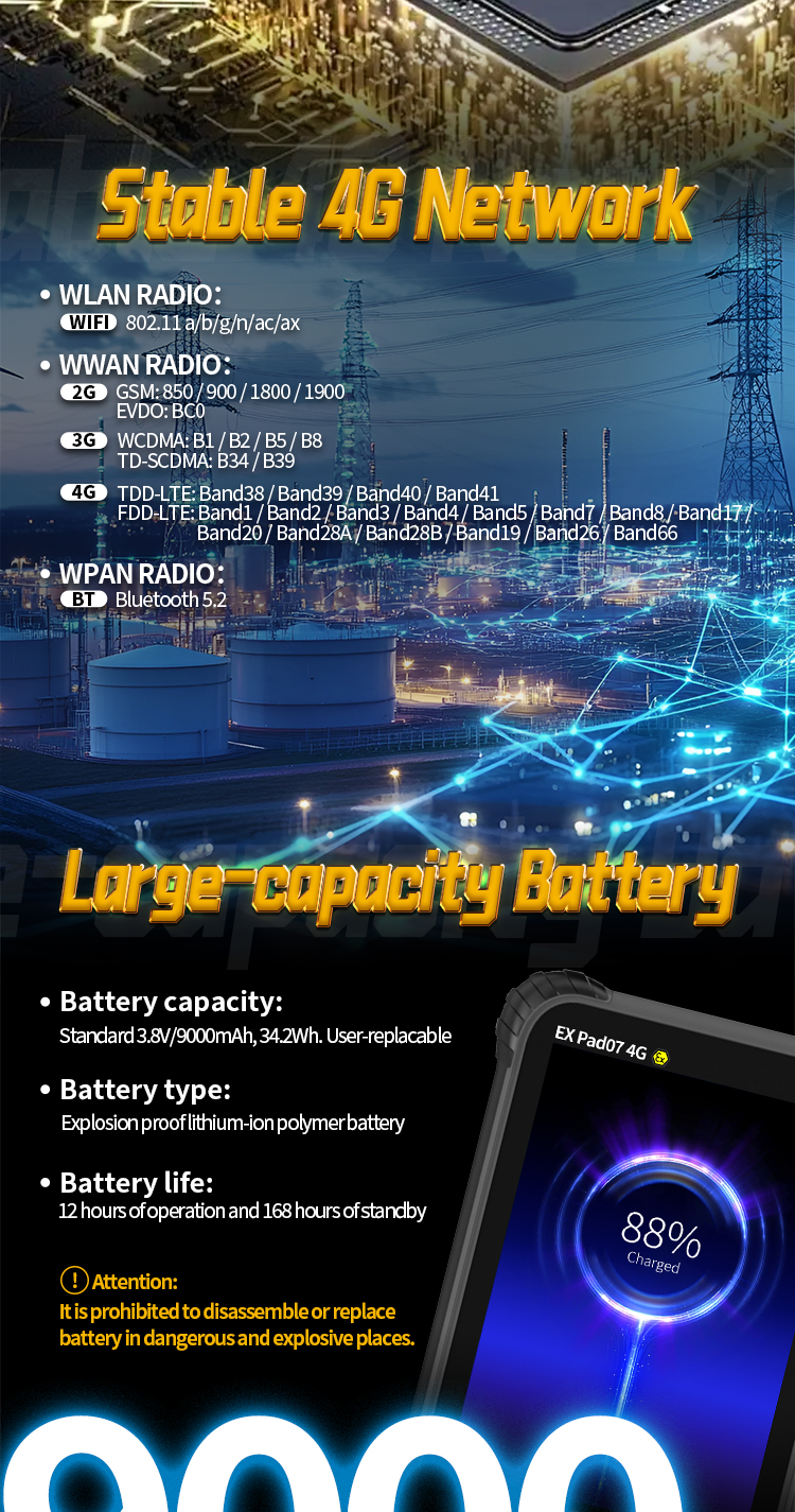 4G详情页EN_03 EX Pad07 