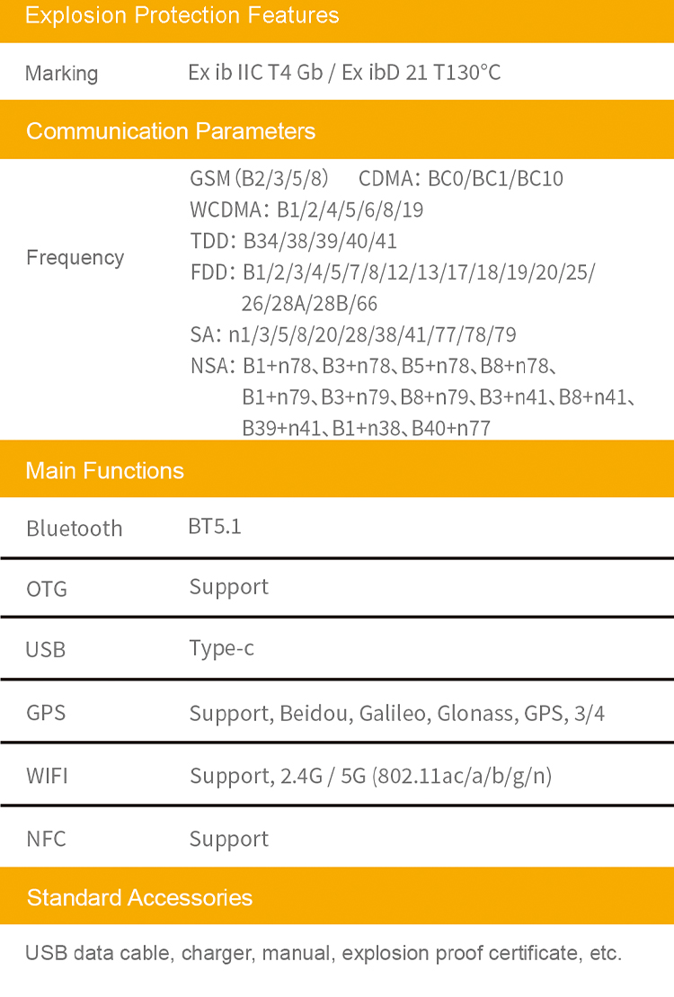 EXTRA_5G阿里国际详情页-2_02