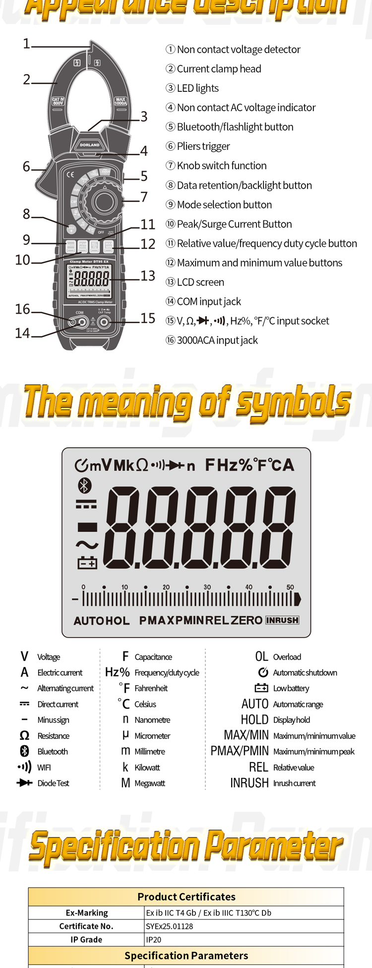 Clamp Meter DT95 EX 详情页 EN_09 