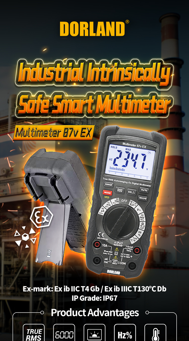 Multimeter 87v EX详情页CN_01 