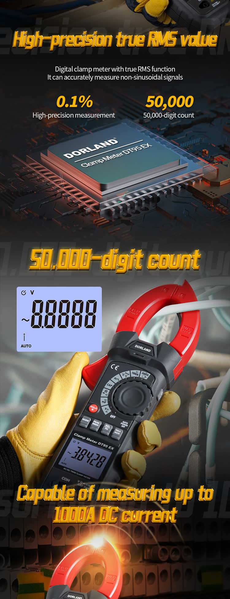 Clamp Meter DT95 EX详情页EN_03 