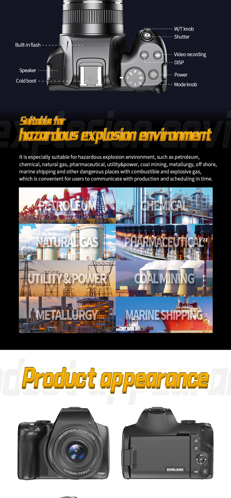 EX CAMERA 03 详情页 EN_08 EX CAMERA 03 详情页 EN_09 